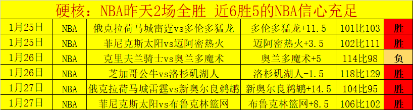 加西亚质问,既判越位,何须再查我,捷报体育首页,即时比分,比分直播,足球比分直播,捷报官网