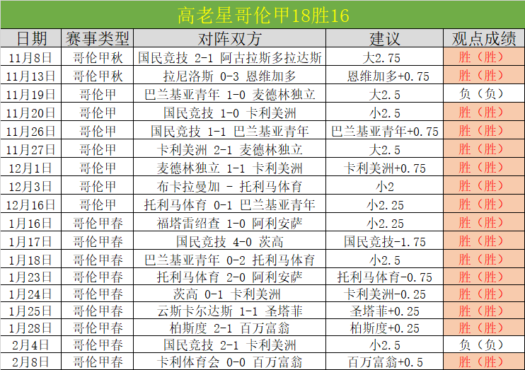 周日,意甲前瞻,科莫对阵罗,捷报体育首页,即时比分,比分直播,足球比分直播,捷报官网