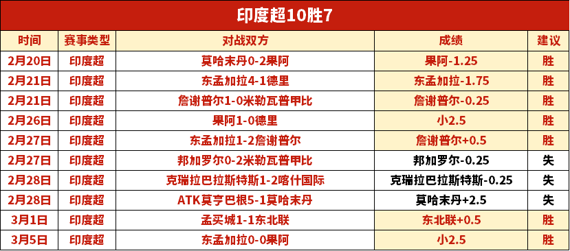 法国,逆转克罗地,欧国联第四,捷报体育首页,即时比分,比分直播,足球比分直播,捷报官网