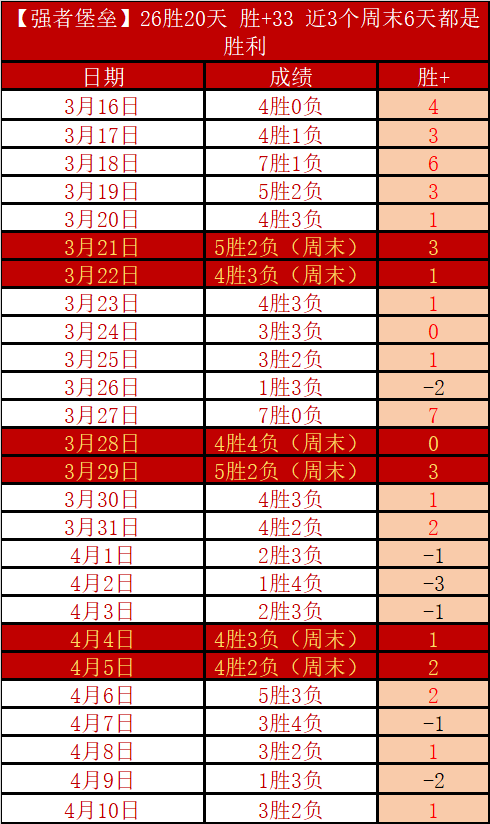 亞歷山大球,場多點得分,不亂陣腳,捷报体育首页,即时比分,比分直播,足球比分直播,捷报官网