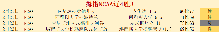 全明星校园,之旅,篮球狂欢在,捷报体育首页,即时比分,比分直播,足球比分直播,捷报官网