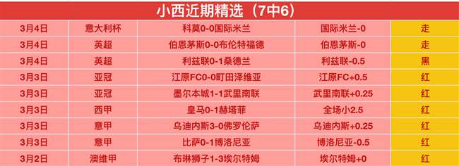 世界足联推,出全新排名,机制,捷报体育首页,即时比分,比分直播,足球比分直播,捷报官网