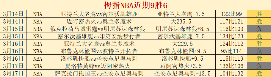 中国女子冰,壶队世赛获,铜牌,捷报体育首页,即时比分,比分直播,足球比分直播,捷报官网