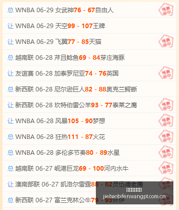 捷报足球比,捷报足球比分,捷报体育首页,捷报体育首页,即时比分,比分直播,足球比分直播,捷报官网