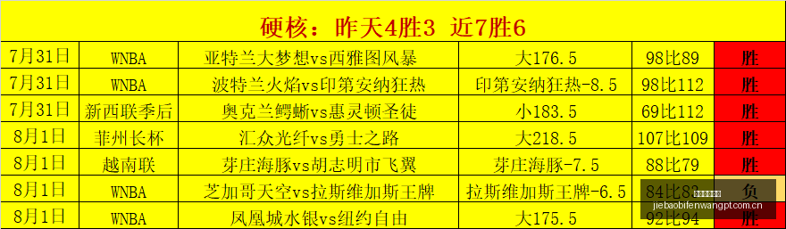 捷报足球比,捷报足球比分,捷报体育首页,捷报体育首页,即时比分,比分直播,足球比分直播,捷报官网