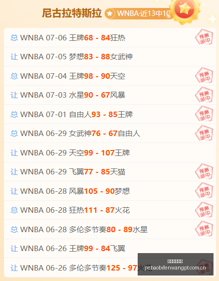 捷报足球比,捷报足球比分,捷报体育首页,捷报体育首页,即时比分,比分直播,足球比分直播,捷报官网
