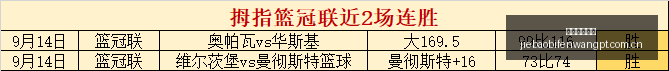 电竞女神助,阵新品牌,联名款热销,捷报体育首页,即时比分,比分直播,足球比分直播,捷报官网