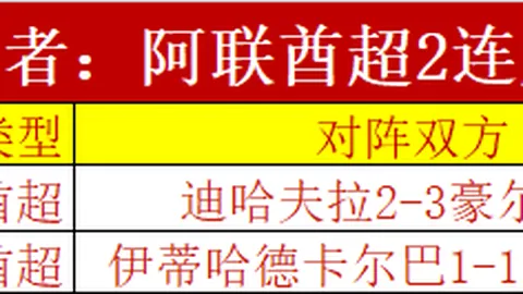 海港加紧重塑阵容：本土补充完成双星，外援招募正进行