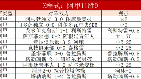 亞歷山大球場多點得分不亂陣腳，內姆哈德讚頌防線挑戰重重