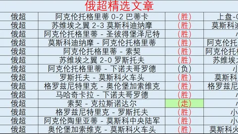 大乐透期号专家推荐：里斯本阿森纳因空域问题延迟一天备战