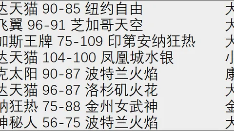 捷报足球比，捷报体育首页，分 115635