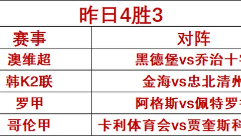 捷报足球比，捷报体育首页，分 122636